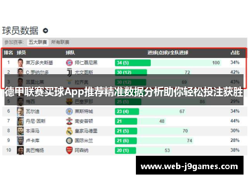 德甲联赛买球App推荐精准数据分析助你轻松投注获胜