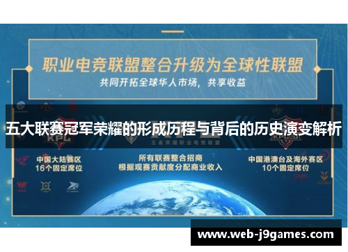 五大联赛冠军荣耀的形成历程与背后的历史演变解析