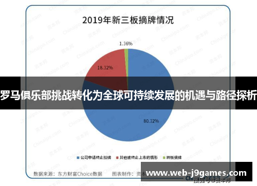 罗马俱乐部挑战转化为全球可持续发展的机遇与路径探析
