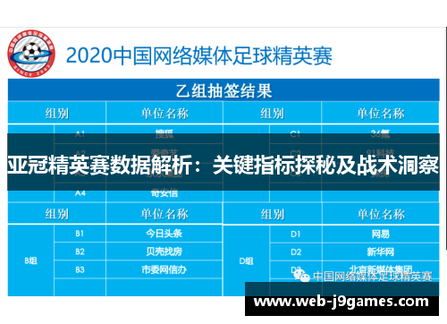 亚冠精英赛数据解析：关键指标探秘及战术洞察