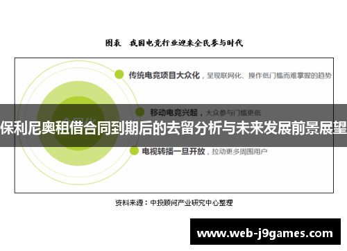 保利尼奥租借合同到期后的去留分析与未来发展前景展望