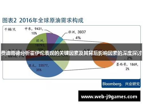 费迪南德分析霍伊伦表现的关键因素及其背后影响因素的深度探讨