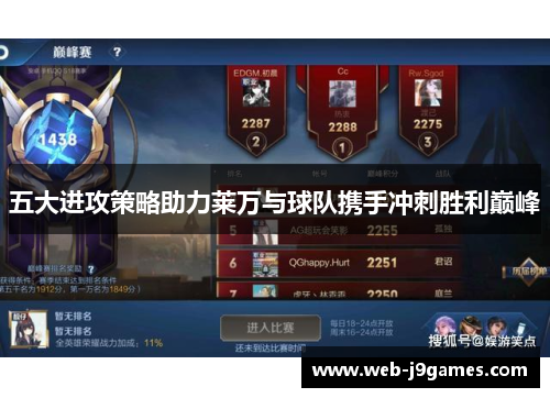 五大进攻策略助力莱万与球队携手冲刺胜利巅峰