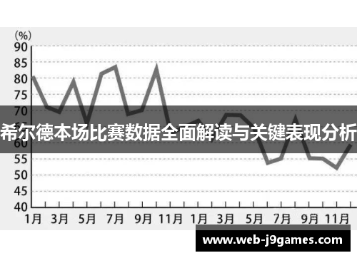希尔德本场比赛数据全面解读与关键表现分析