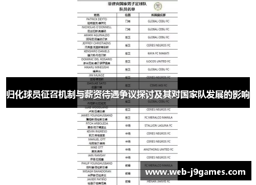 归化球员征召机制与薪资待遇争议探讨及其对国家队发展的影响